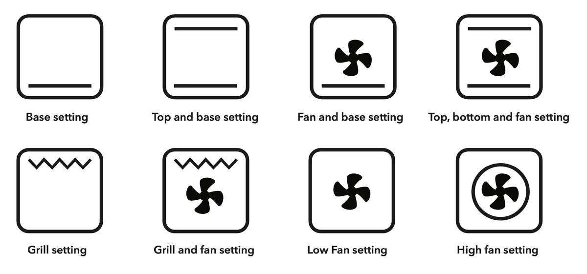 How to use the oven?