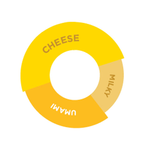 CHEESE CAP POWDER 600G (#105075)