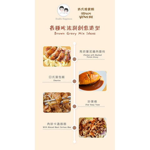BROWN GRAVY SAUCE MIX 80G (#106700)