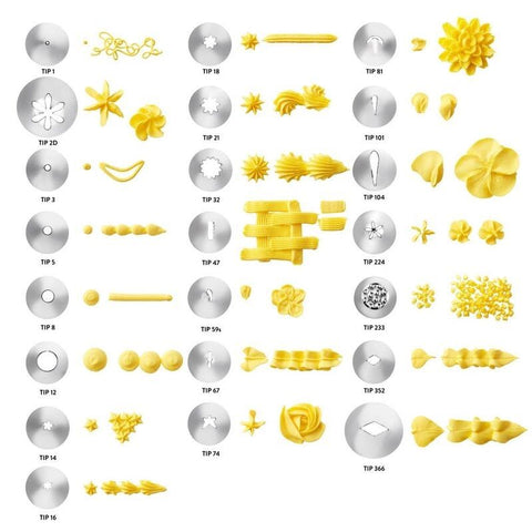 DELUXE PIPING TIPS SET (22PCS) 22PCS (#59939)