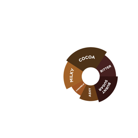 SAUCE CHOCOLATE 2L (#66526)