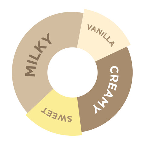 FRAPPEASE POWDER 1.5KG (#66535)