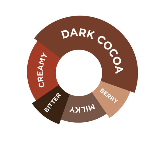 BELLAGIO SIPPING CHOCOLATE 1KG (#66539)