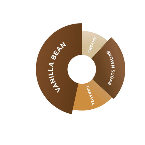 VANILLA SYRUP 750ML (#66730)