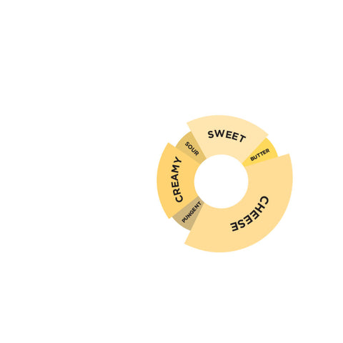 SAUCE CHEESECAKE 2L (#67265)