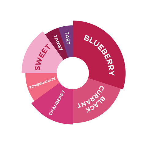 MIX BERRY FRUIT MIX 1L (#68017)